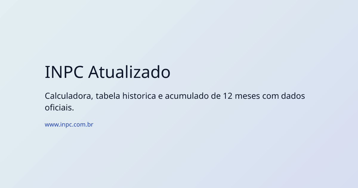INPC Atualizado: Calculadora e Tabela Oficial